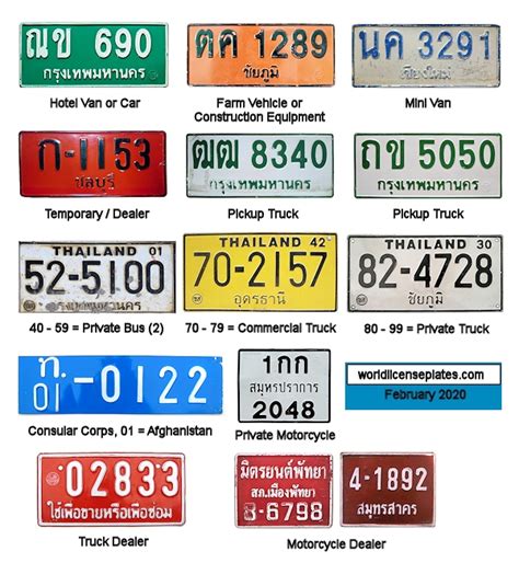 thailand license plate numbers